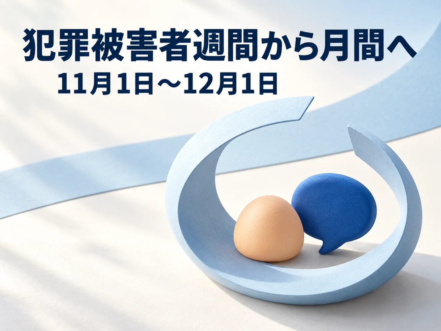 やわらかな青い帯に包まれた丸い形と吹き出しの立体。犯罪被害者週間が11月1日〜12月1日の月間に拡大されたことを伝えるイメージ画像